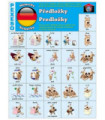 Jazykové pexeso - Nemčina - Predložky